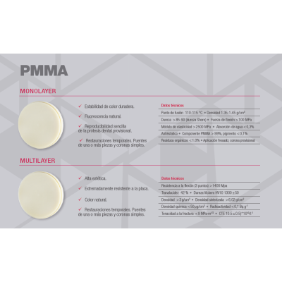 Disco PMMA mono capa 25 mm Mestra | ProxDental